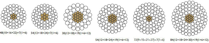 АС-провод-купить